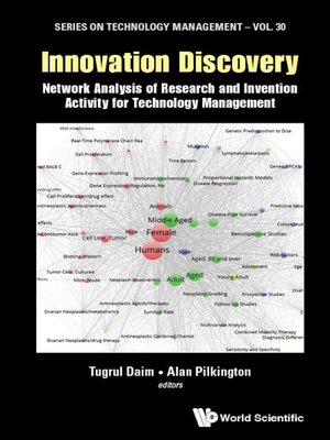 cover image of Innovation Discovery